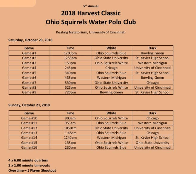 SoFlo Water Polo Blog Ohio Squirrels Harvest Classic Tourney Schedule