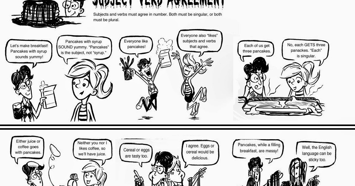 Gambar Komik Percakapan Bahasa Inggris Komicbox