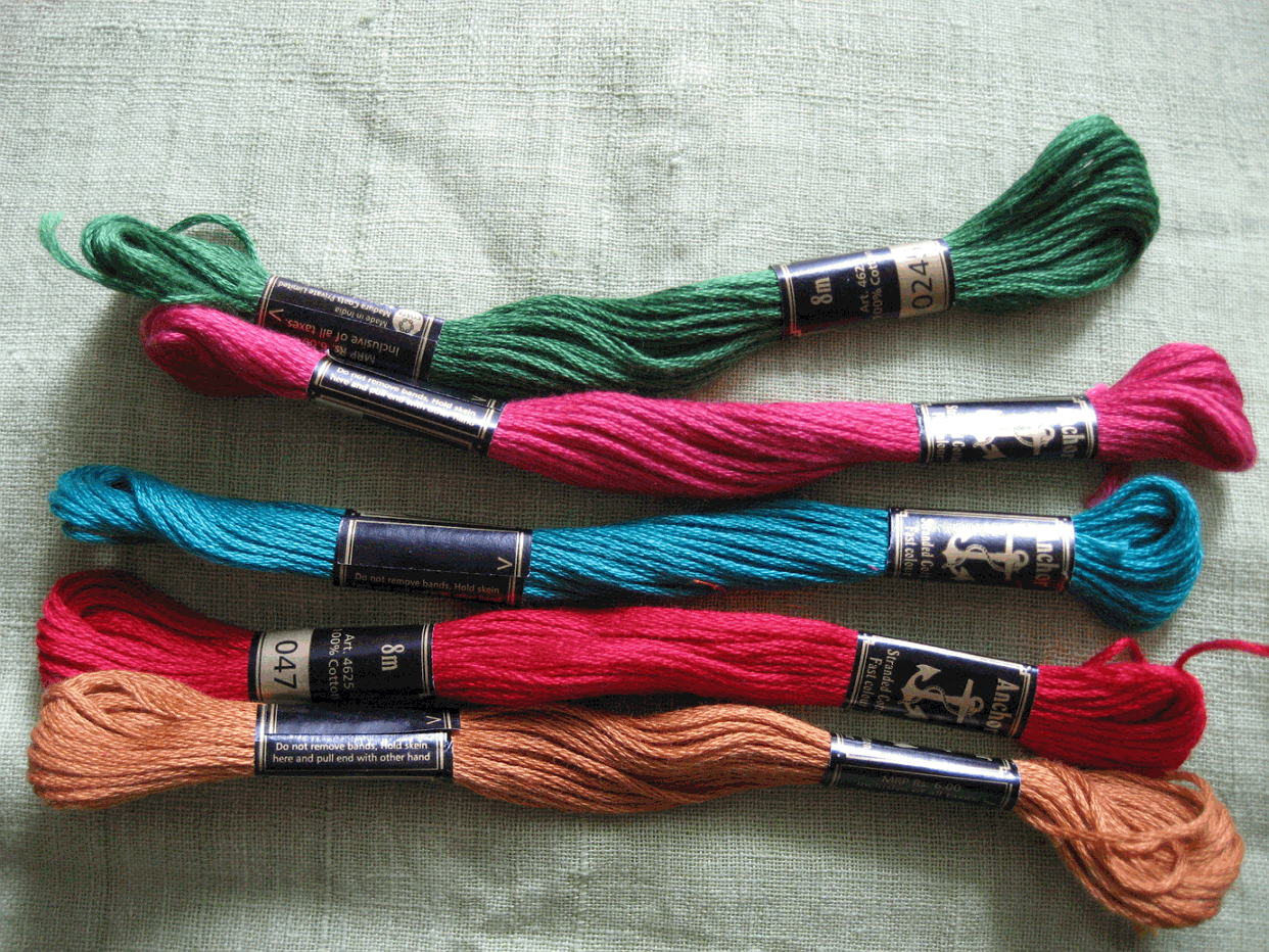 Basics of Free Hand Embroidery Materials Required