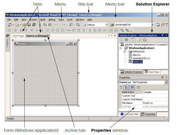 Introduction to the Visual Studio .NET IDE ~ C Sharp Language Programming