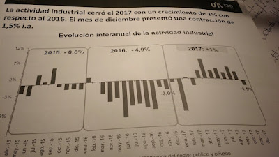 Los números que los industriales dejaron en la casa rosada