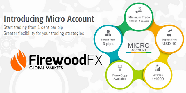 Forex companies worldwide