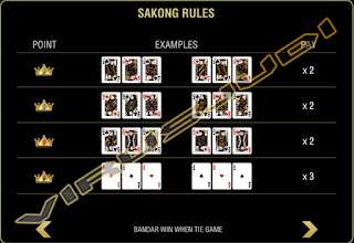 Panduan Cara Bermain Sakong Judi Online Panduan Cara Bermain Sakong Judi Online