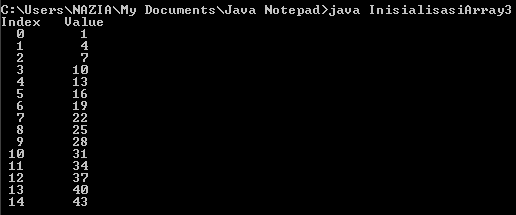 Belajar Menggunakan Array Pada Java Belajar Menggunakan Array Pada Java
