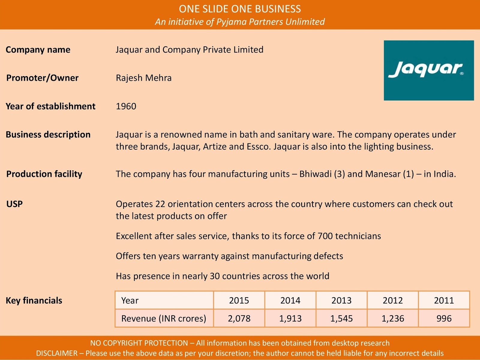Pyjama Partners Unlimited Jaquar the faucet king of India
