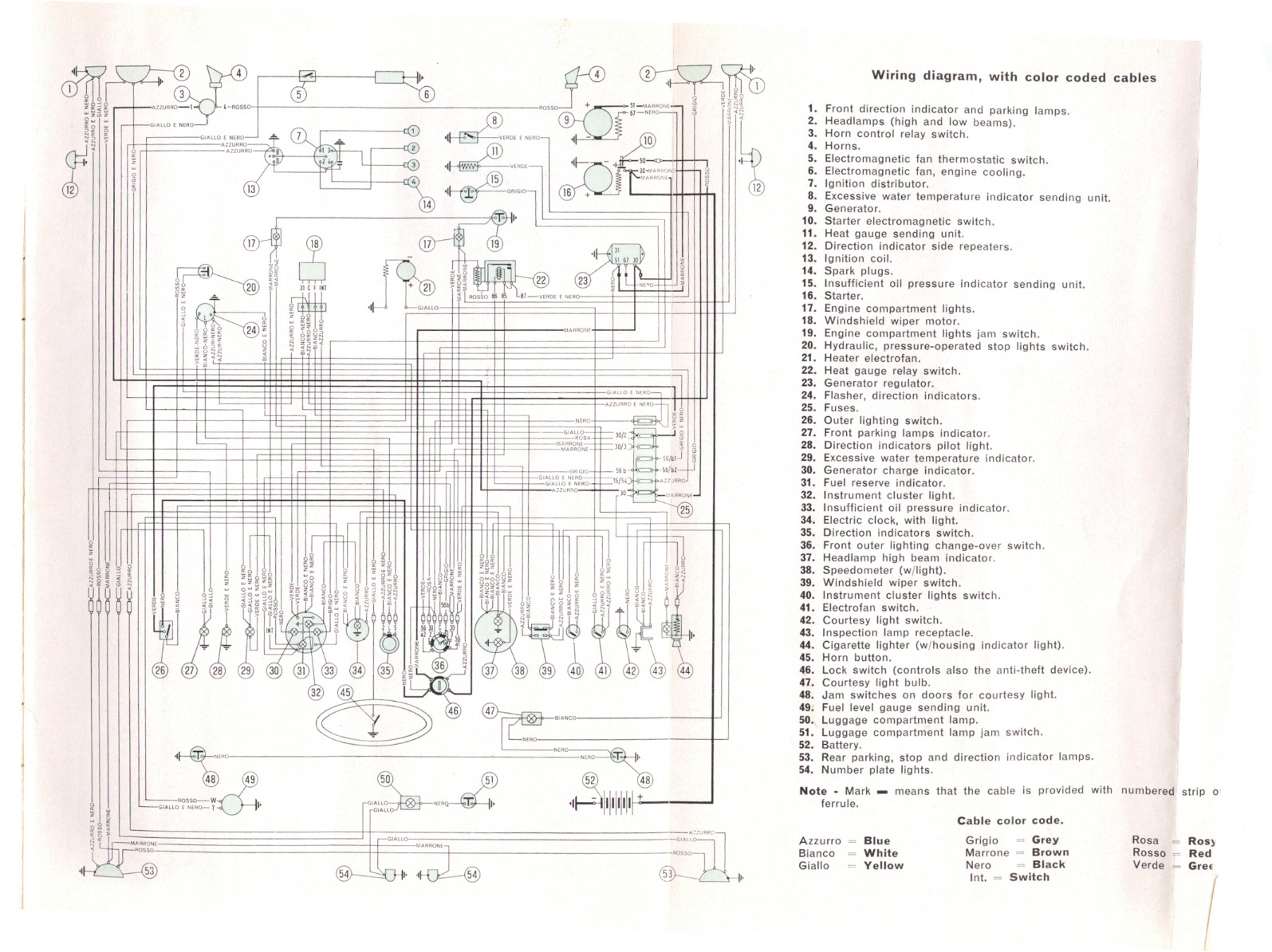 Free Auto Wiring Diagram: Fiat 1500 Wiring Diagram