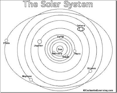 Sistema Solar para colorear