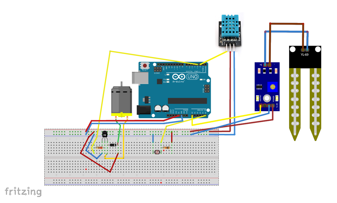 LAS MONEDAS DE JUDAS Sistema de riego hecho con Arduino y varios LAS MONEDAS DE JUDAS Sistema de riego hecho con Arduino y varios