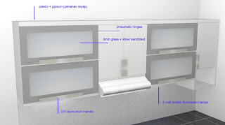 Desain Interior Dapur - Kitchen Set Design Terbaru Plus Anti Rayap - Pest Control