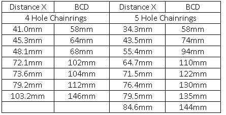 bcd-sizing.png