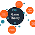 Game theory. Subject Economics