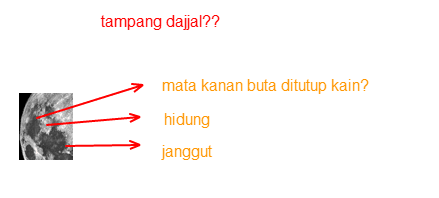 Dajjal Belum Muncul, Imam Mahdi Memperkenalkan Diri di Internet