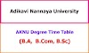 AKNU Degree Exam Time Table 2022- 1st 2nd 3rd year BA BCom BSc BBA BCA