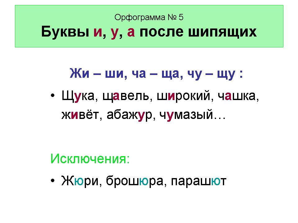 Орфограмма слова предложил