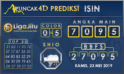PREDIKSI TOGEL ISIN PUNCAK4D 23 MEI 2019