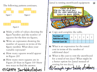 Sargent Park Math Zone: Weekend Homework