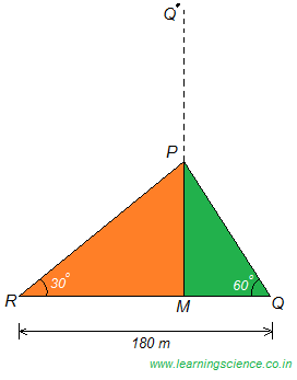 A tower is broken at a point P above the ground. The top of the tower makes an angle 60° with the ground at Q. From another point R on the opposite side of Q angle of elevation of point P is 30°. If QR = 180 m, then what is the total height (in metres) of the tower ?