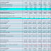 VS (6963) - 1287.【威坠城落??】- 浅谈威城VS( 6963), 2016年股价下滑20.38%,外汇亏损陆续有来??
