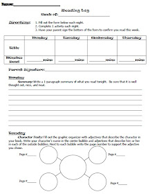 Who did patrick's homework lesson plan picture