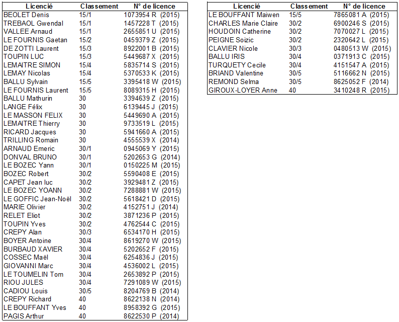 Classement Atp Femme Serena Williams Serait 700e Au Classement Atp Selon John Mcenroe L Equipe