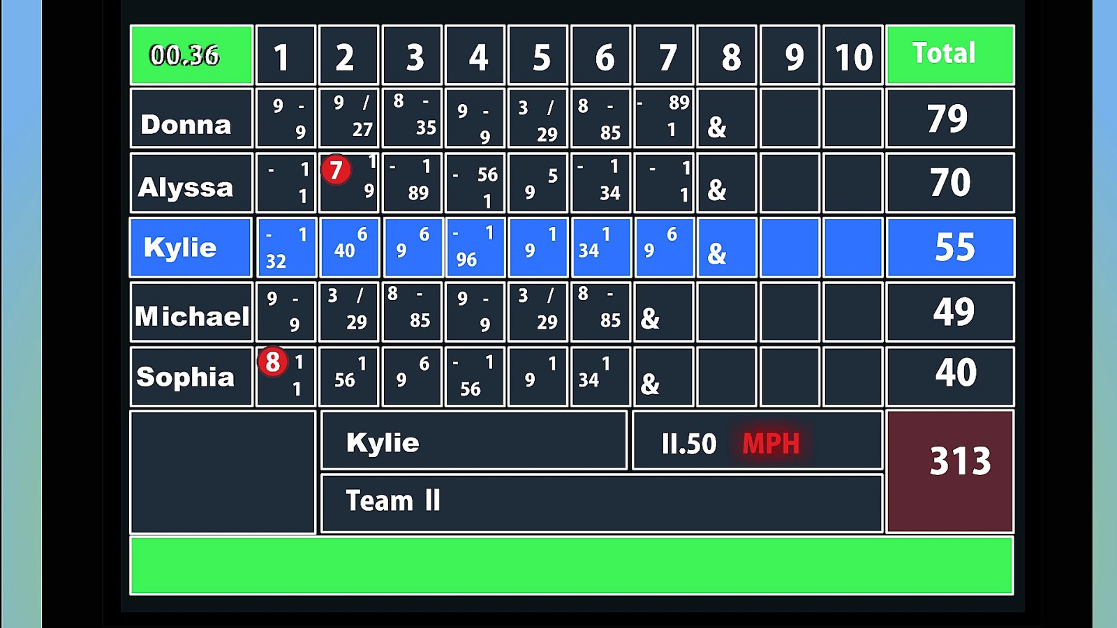 Bowling Score Calculator Bowling Choices
