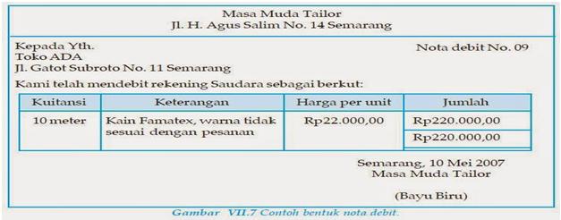 Contoh Nota Kontan Kredit Dan Debit Kumpulan