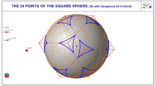 http://dmentrard.free.fr/GEOGEBRA/Maths/export4.25/Spheresquare.html