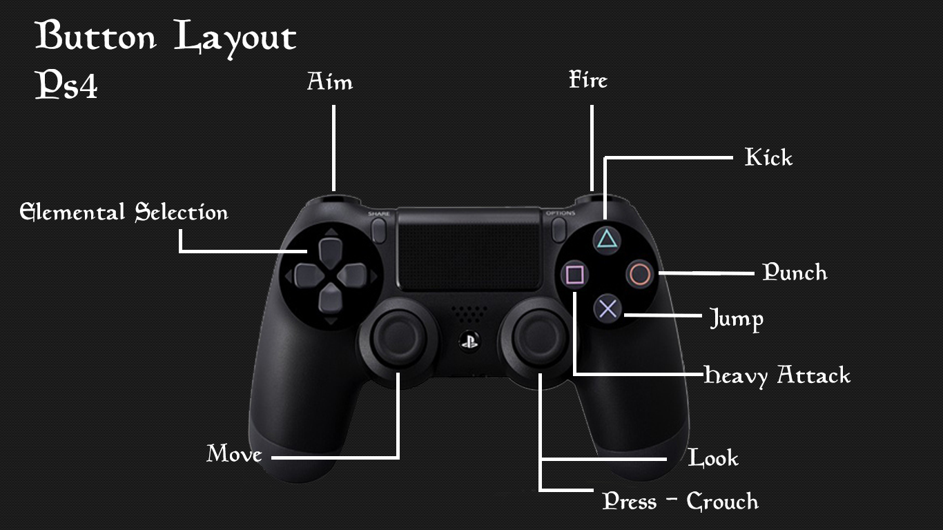 Duck Samurai Studios: [General] Control Scheme v2.