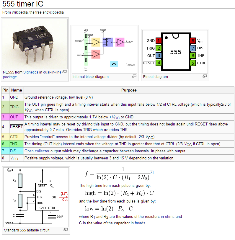 FongHeart NE555 oscillator learning notes