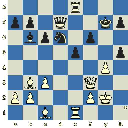 Quiz du jour sur les échecs : les Blancs jouent et matent en 6 coups Quiz du jour sur les échecs : les Blancs jouent et matent en 6 coups
