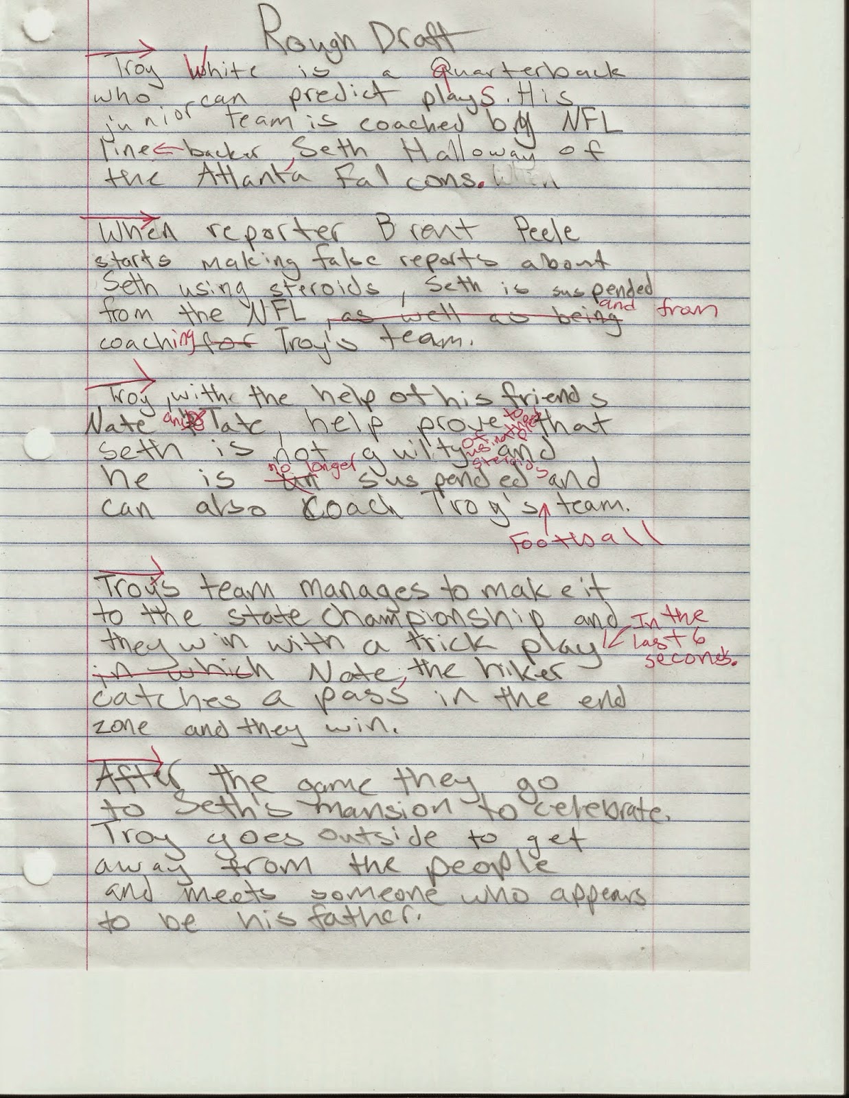 Rough Draft Vs Fragment The Ultimate Guide - nlyf135