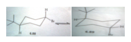 Hallo, willkommen!: Stereocontrol And Ring Formation