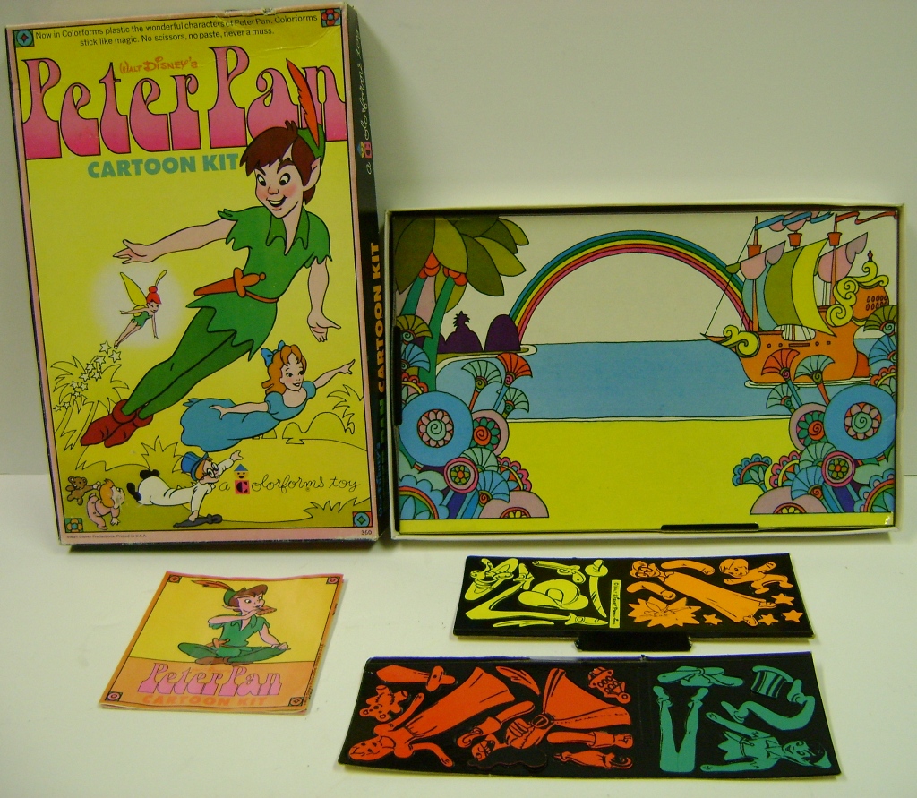 The Resale Thrifter: Road Trip Goodies, Batch #1