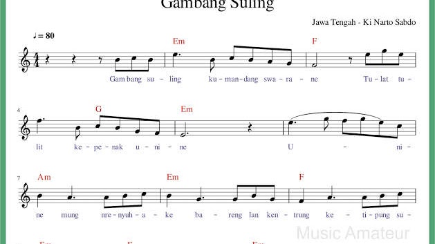 Not Angka Lagu Daerah Gambang Suling