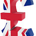 Trading scenarios on all GBP pairs ahead of Brexit Tuesday