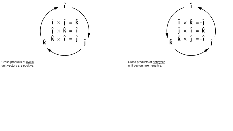 JoWJoW Physic Blog JoWJoW Physic Blog