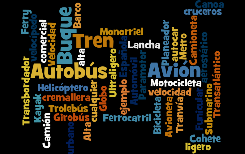 Blog de Antonio Castro