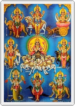 om ganeshaya namah matchmaking