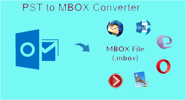 pst-to-mbox.png