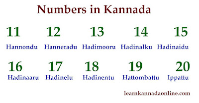 numbers in Kannada