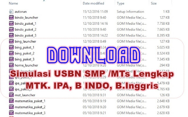 Simulasi USBN SMP MTs Lengkap Terbaru Matematika, IPA, B Indo B Inggris 
