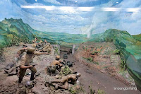 museum satriamandala