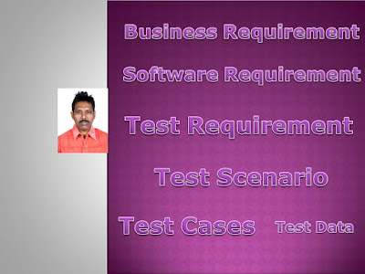 Test Case Documentation Test Case Writing