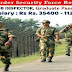 BSF Sub Inspector SI Previous Year Question Papers - DOWNLOAD