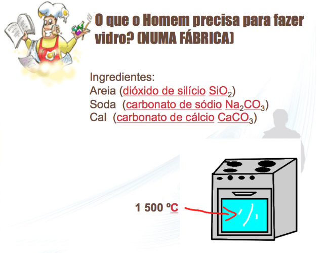 Projecto Educ2ar: Ciclo dos materiais: PLÁSTICO / VIDRO