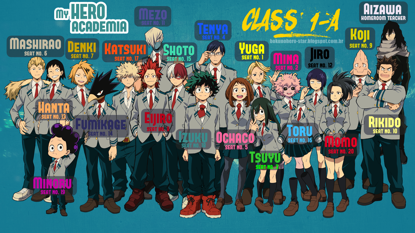 Wallpaper Class Characters Students My Hero Academia Boku No Hero ...