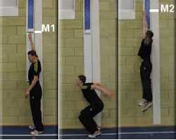 How Bad Do You Want It Standing Vertical Vs Standing Broad Jump
