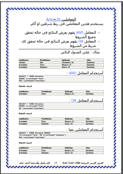 تعلم لغة اوامر الفوكس برو- جملة SELECT-SQL تعلم لغة اوامر الفوكس برو- جملة SELECT-SQL