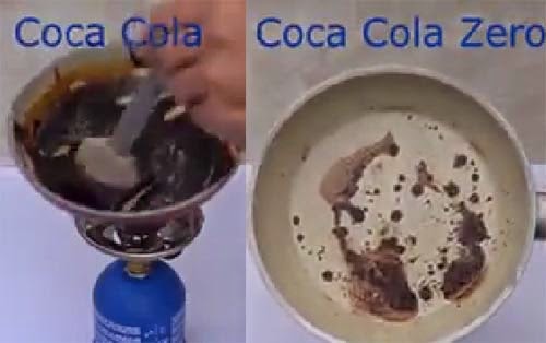 coca-cola sugar