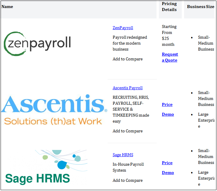 best payroll software for small business amp accountants small business payroll tax calculator